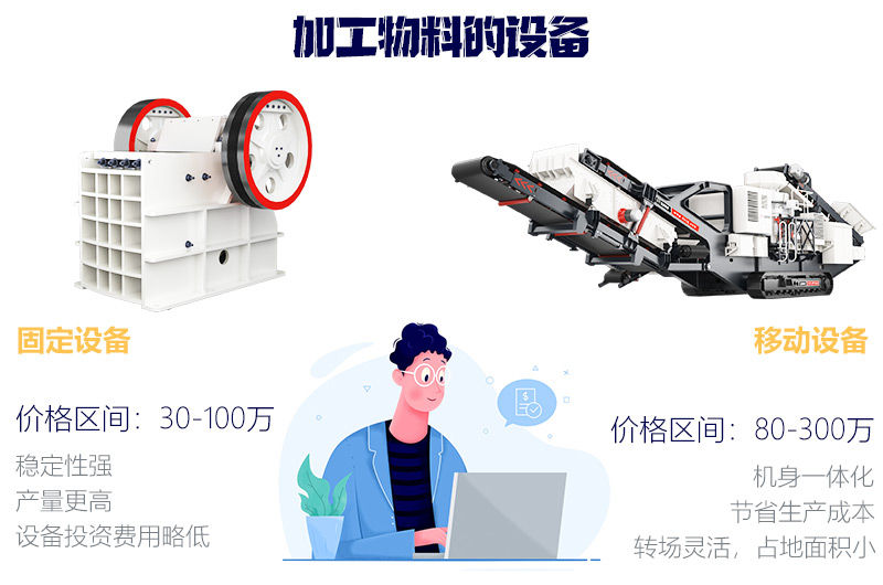 價格高低不等，根據需求正確選擇 