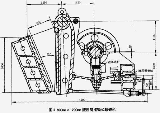 液壓簡擺顎式破碎機